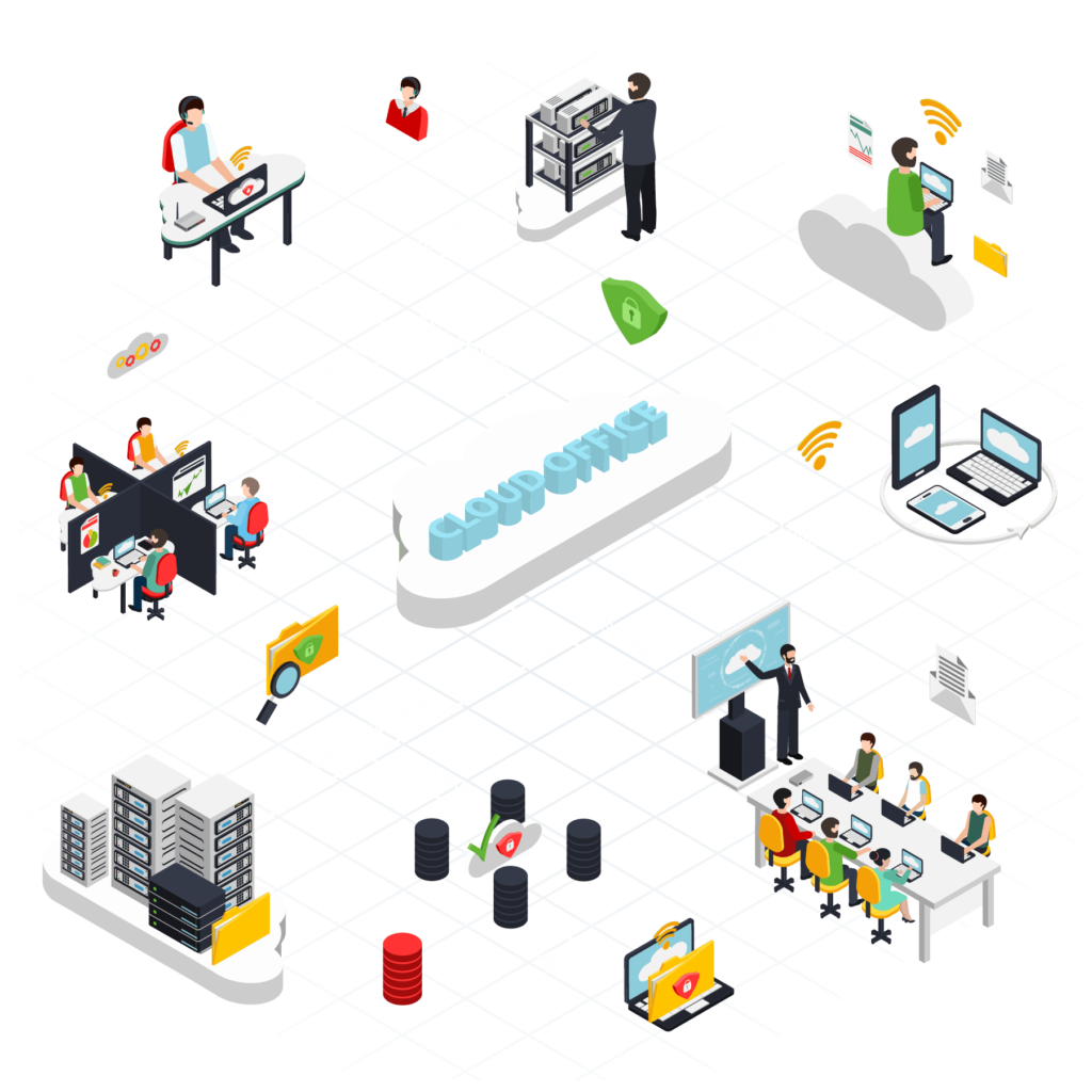 Cloud services Makrotek Services Ltd